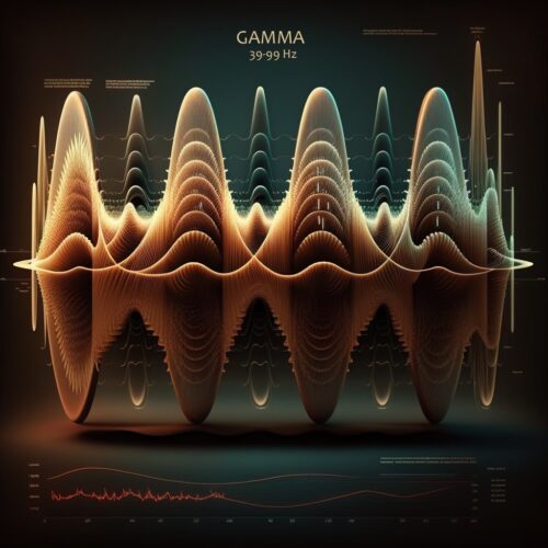 Gehirnfrequenz Gamma