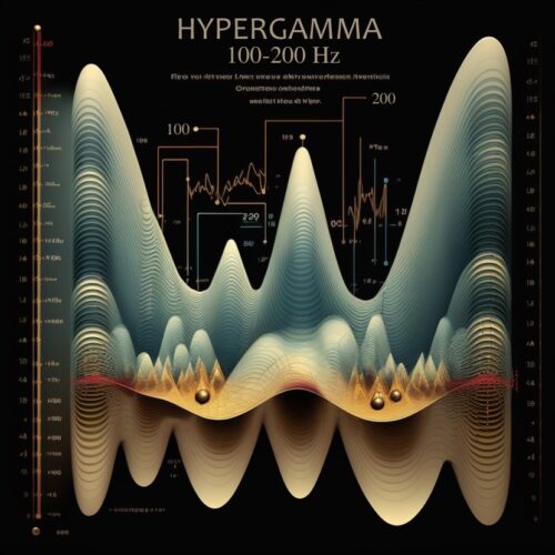 Gehirnfrequenz Hypergamma