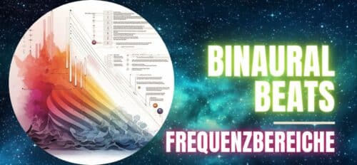 binaural-beats-frequenzbereiche-gehirn