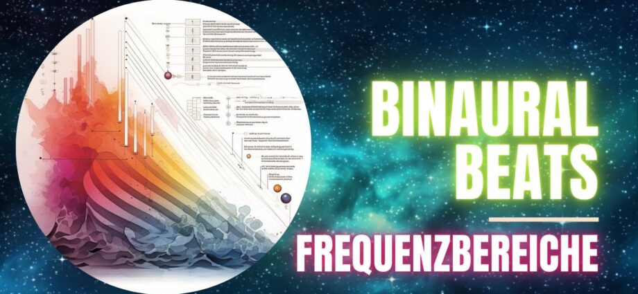 binaural-beats-frequenzbereiche-gehirn