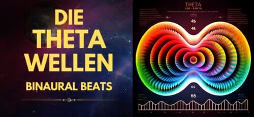 theta-wellen